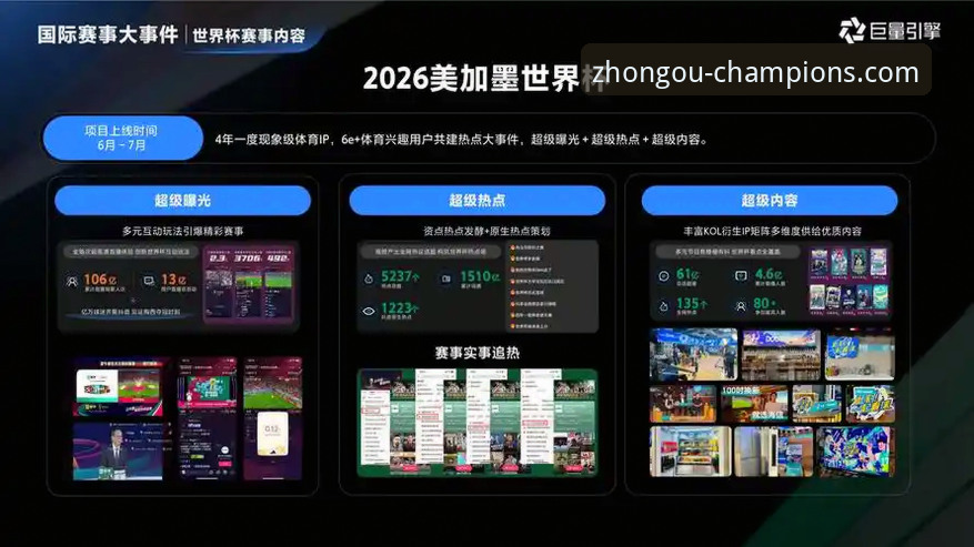 揭秘中欧体育官方平台是正规平台吗？实测数据与行业深度分析